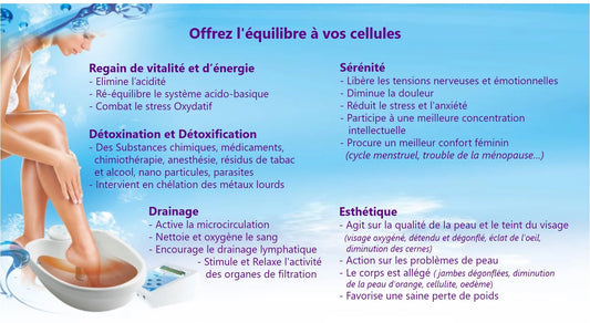 5 séances Pura Détox par les pieds